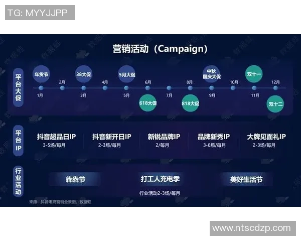 探索CSGO巨献V5团队协作的秘密与策略解析实时数据