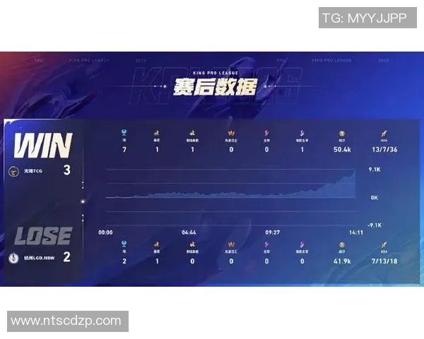 2026电竞新闻S15LOL赛事中DOTA2实力榜单揭晓WE战队荣登第八位引发热议